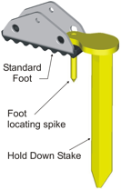 Hold Down Stake