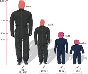 Ruth Lee General Purpose Rescue Training Manikin