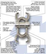 Conterra Scarab FR - Stainless Steel