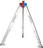 Arachnipod Advantage Edge Management System